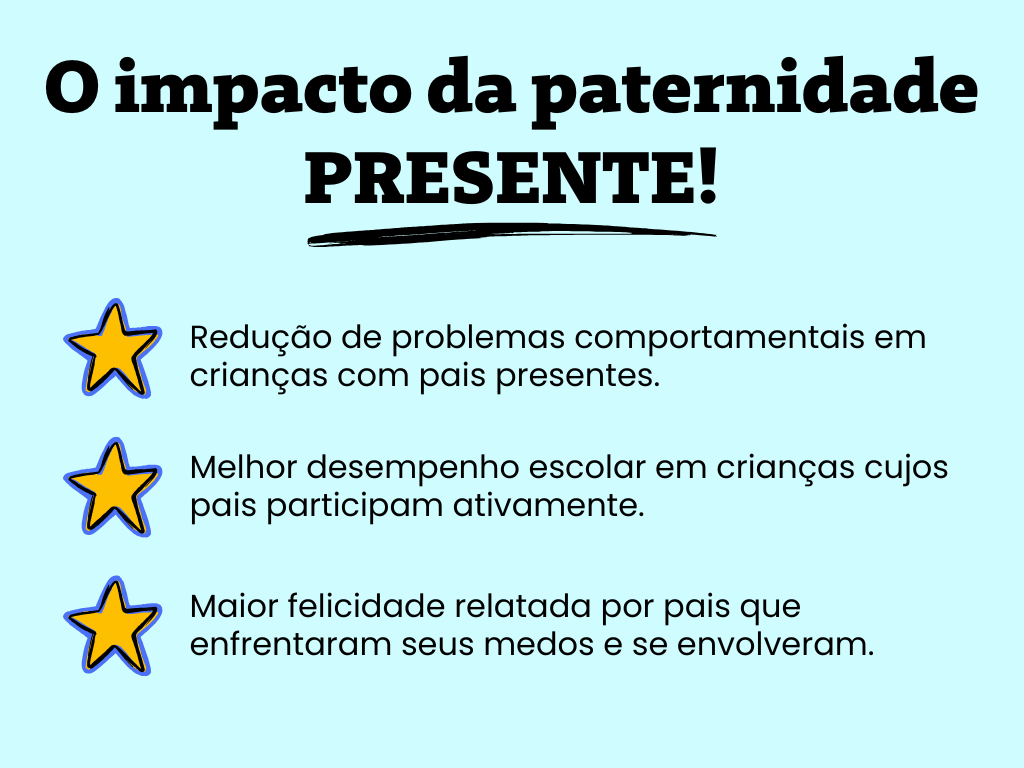 O impacto da paternidade presente